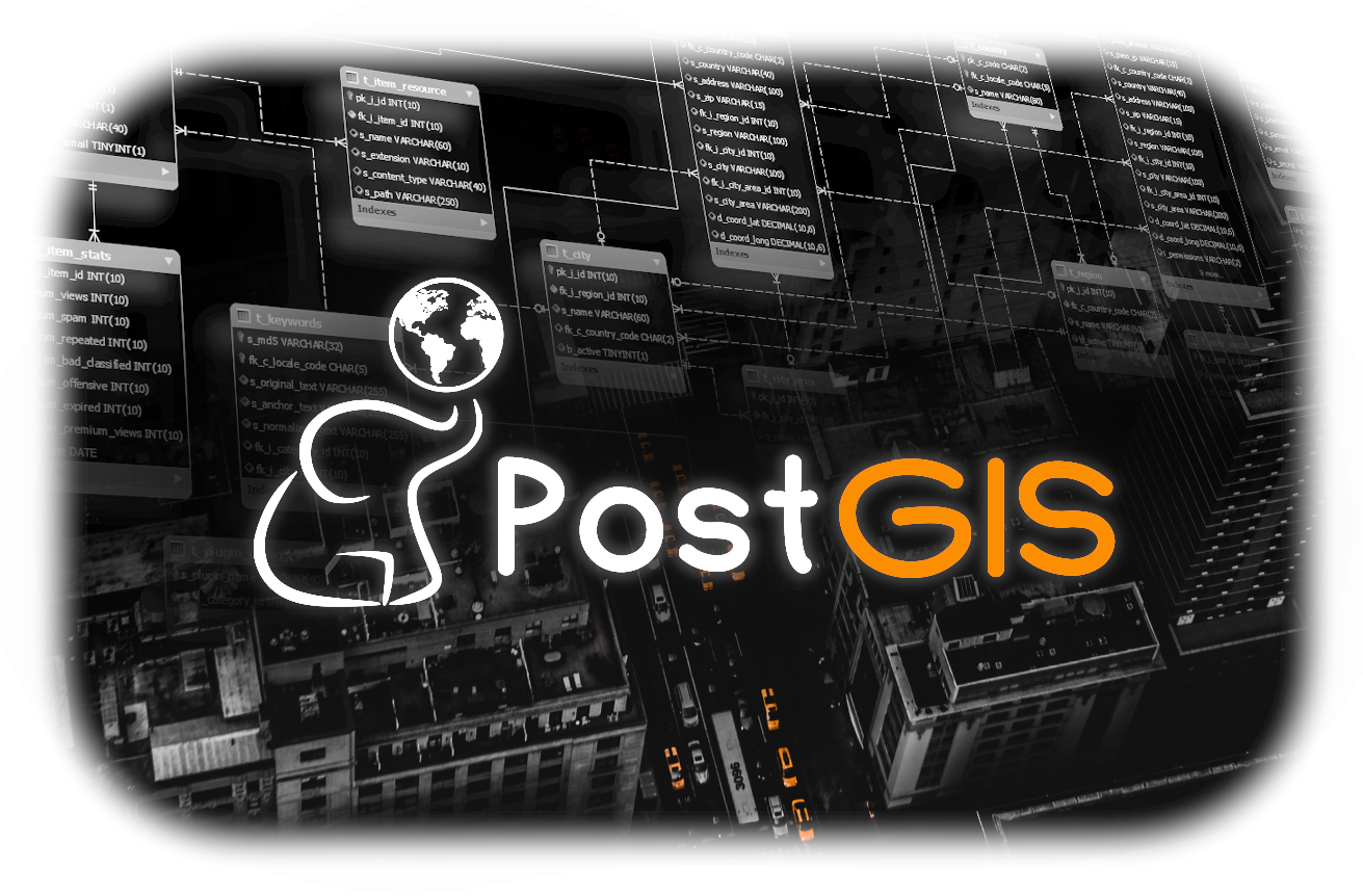 postgis